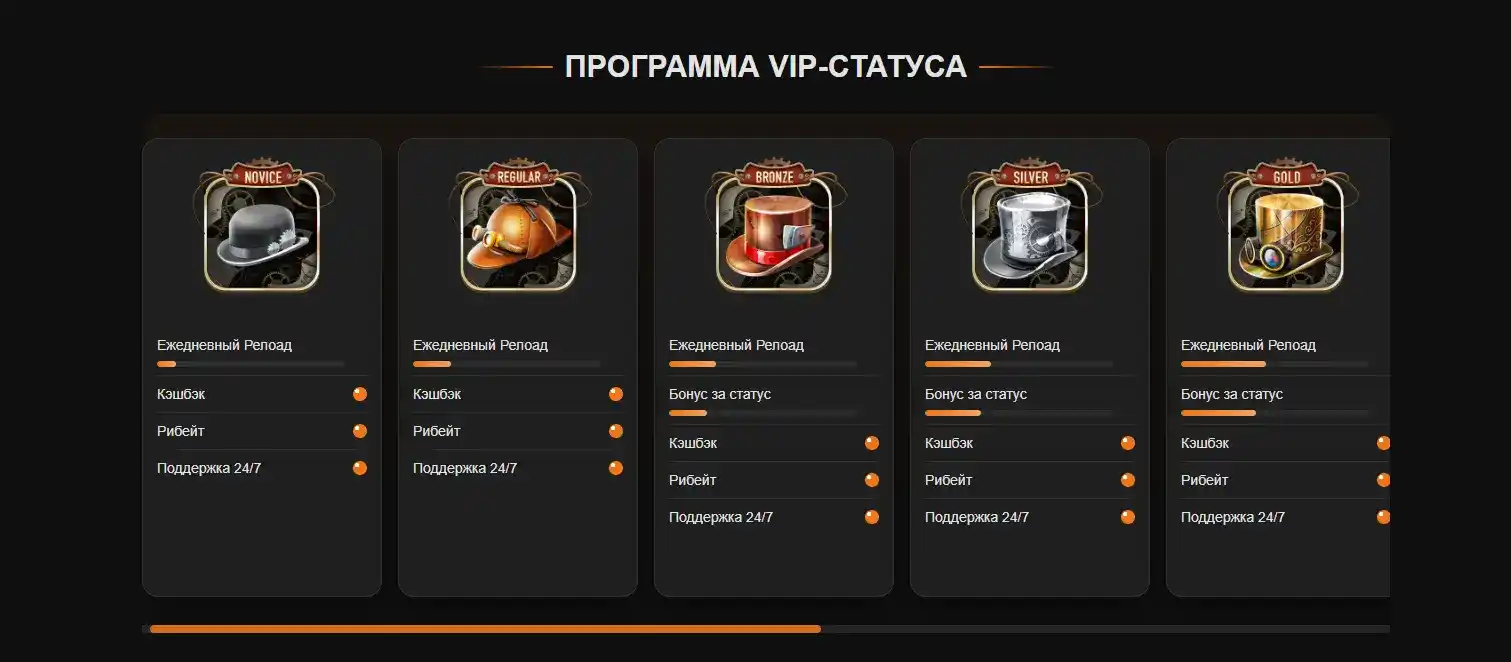 Joycasino VIP